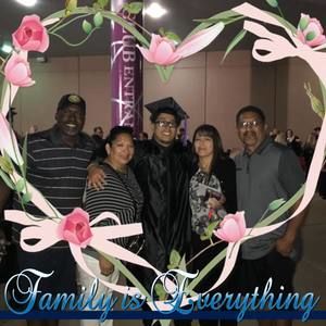 Meet your Posher, Lorena